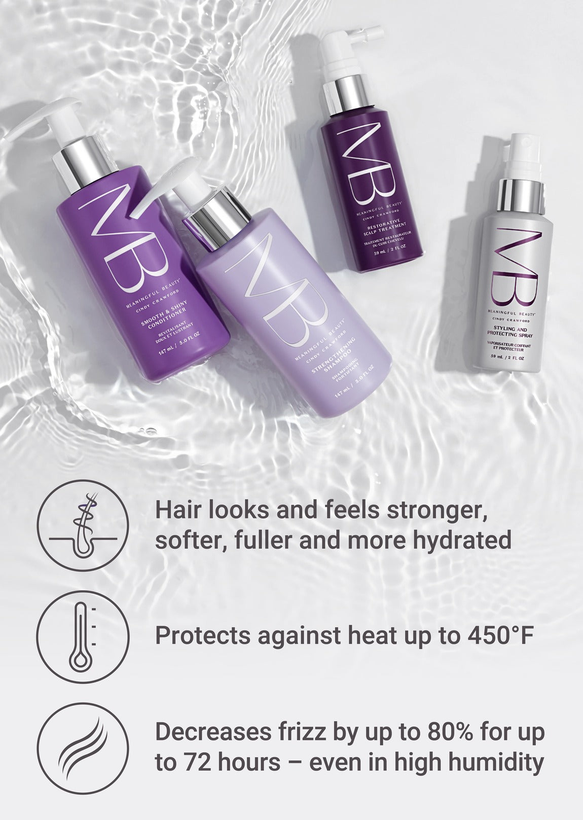 4-Piece Deluxe Age-Proof Haircare System