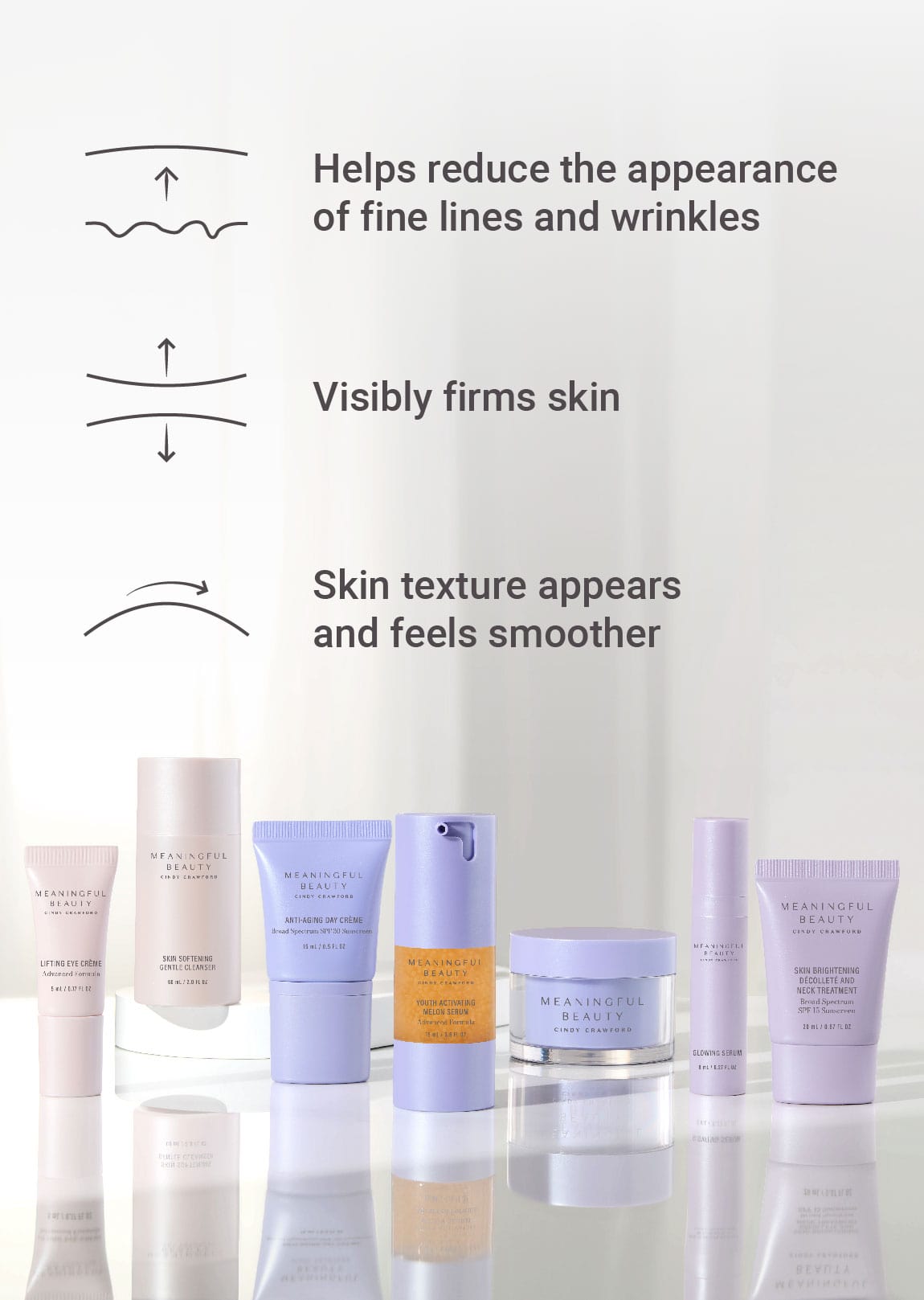 7-Piece Deluxe Face & Neck Skincare System Advanced Formula