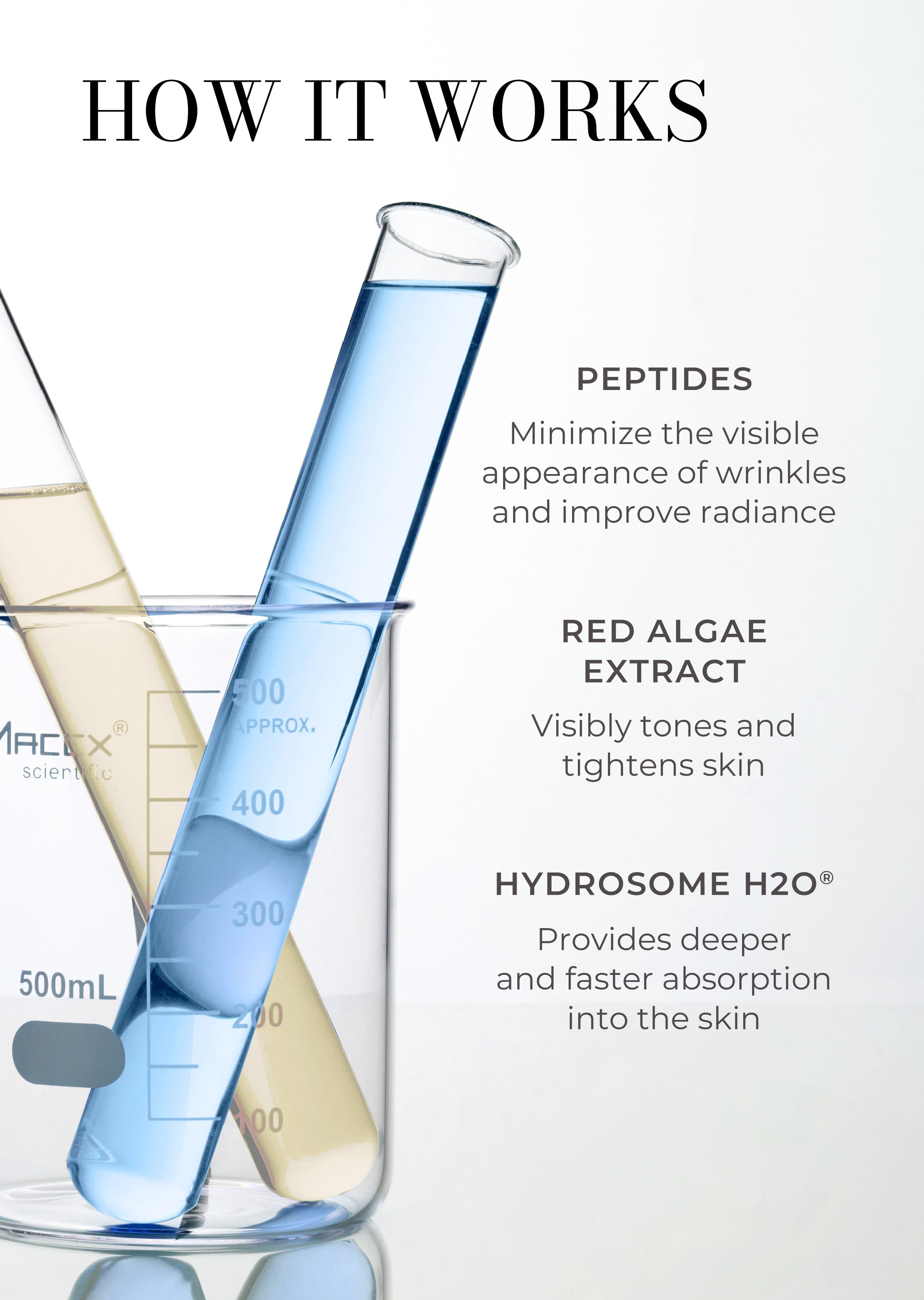 Contouring and Lifting Neck and Jawline Serum
